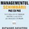 Richard Newton – Managementul schimbării pas cu pas