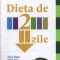 Tony Howell – Dieta de 2 zile